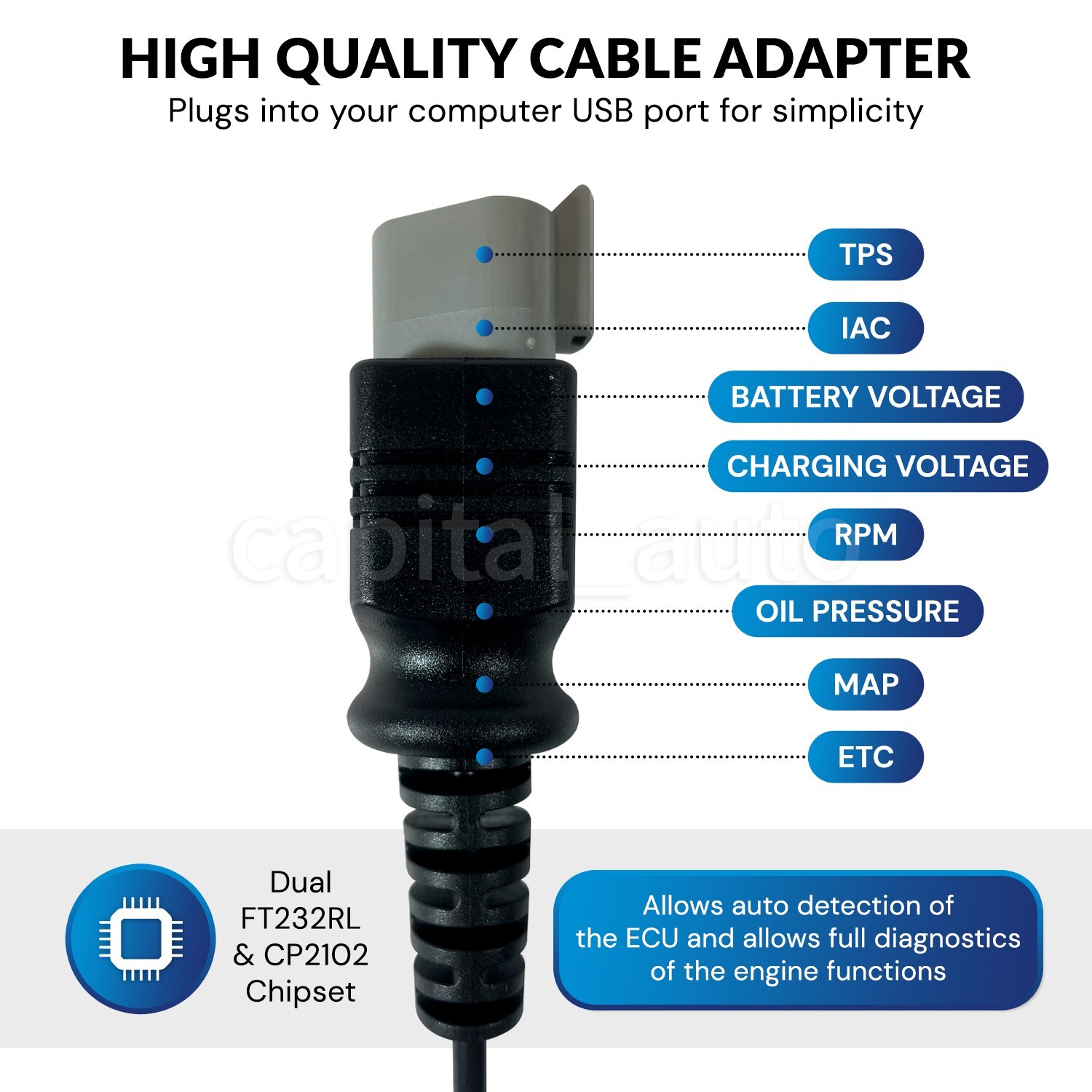 Diagnostic USB Cable tool KIT for Evinrude ETEC and FICHT outboard boat engines