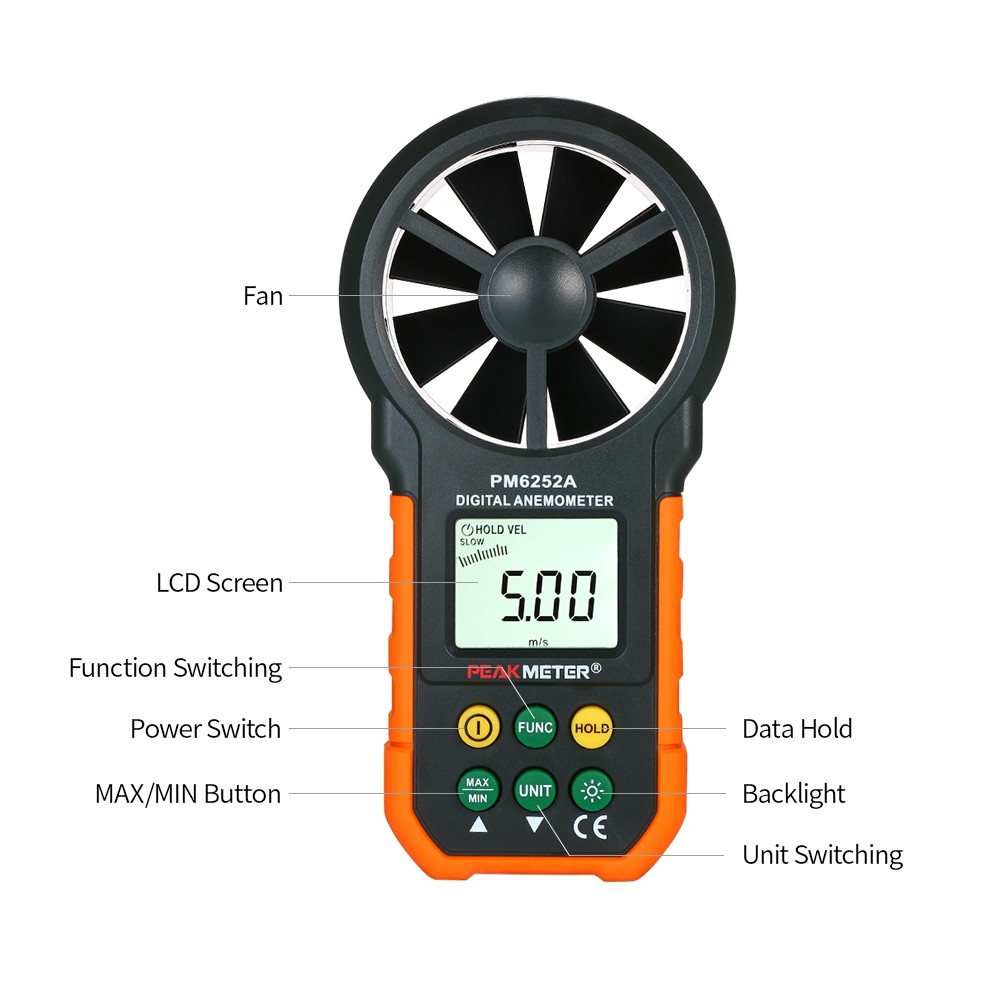 1-Wind PEAKMETER Handheld Anemometer Portable Wind Speed Meter CFM Meter C5O3
