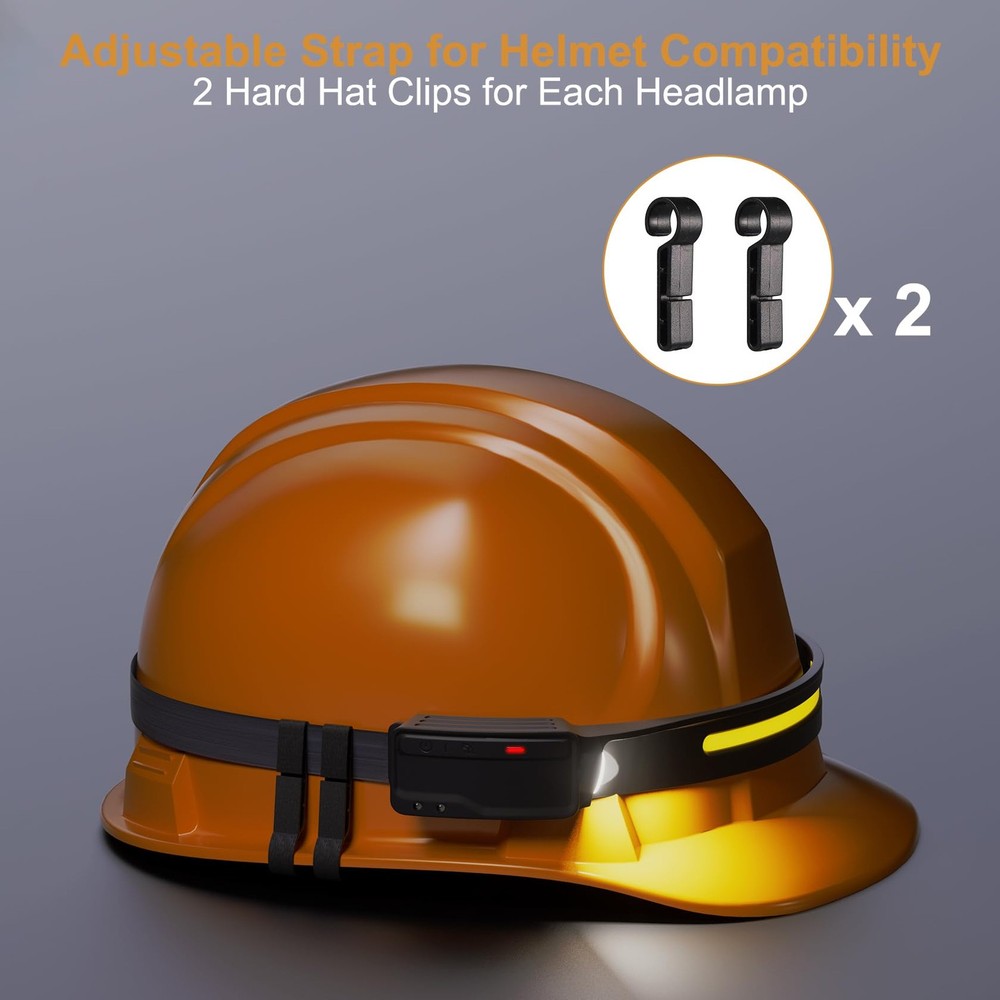 LED Headlamp Rechargeable Waterproof, Motion Sensor Hardhat Headlamp with Cli...