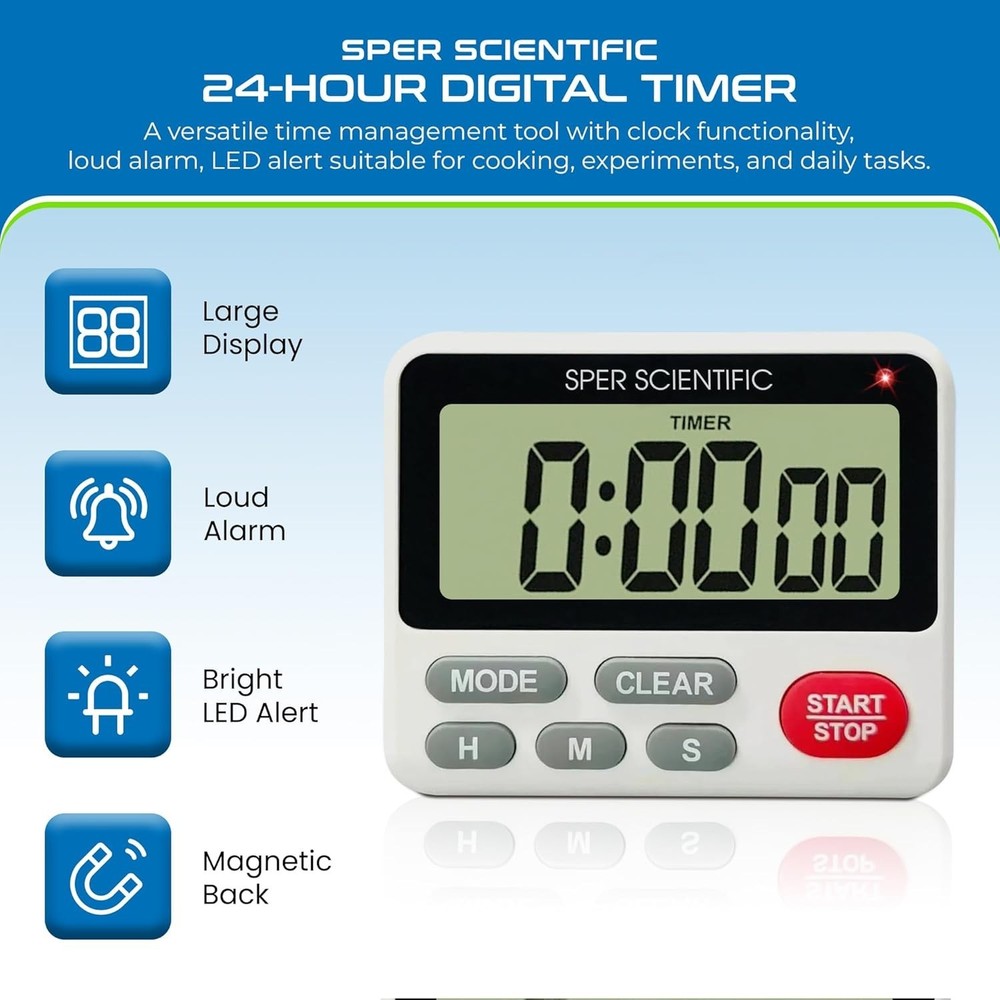 Durable 24-Hour Digital Timer with Easy-to-Read Display for Versatile Use