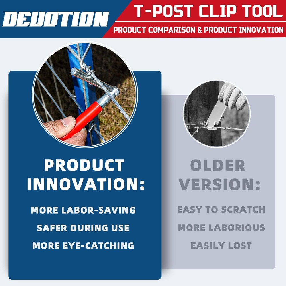 T Post Clips Tool Fence Wire Twisting Bender Handheld Functional Steel Tool