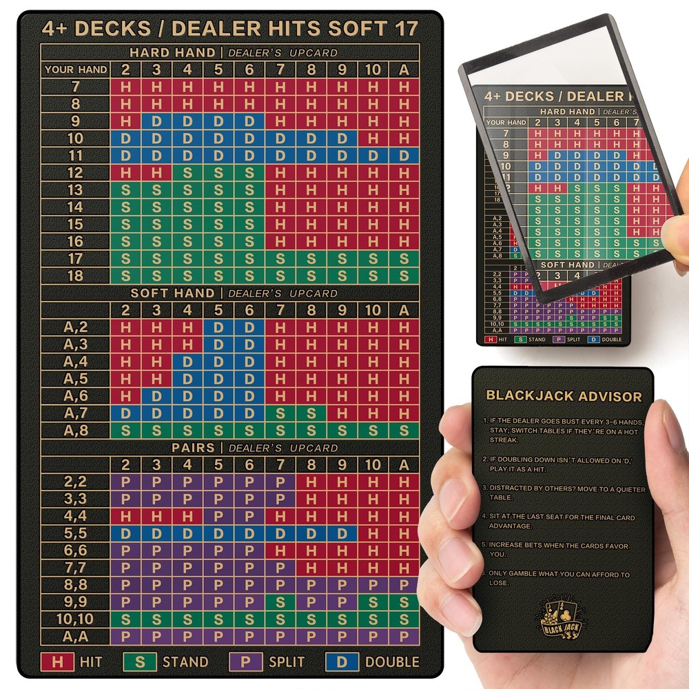 Blackjack Strategy Card - Metal Basic Strategy Blackjack Card with Magnifying...
