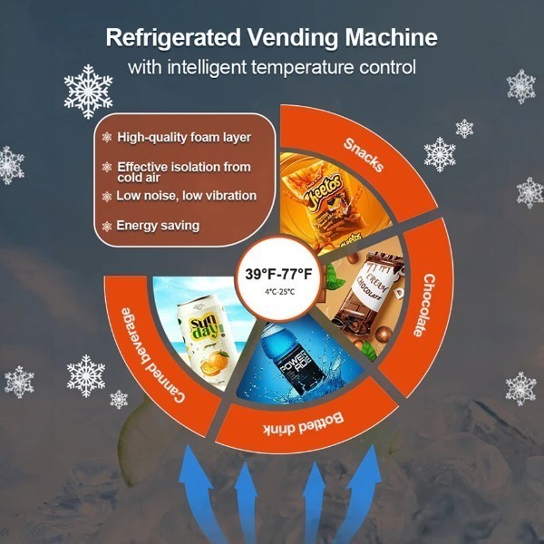 Snack & Drink Combo Vending Machine - Refrigerated – Accepts Bills