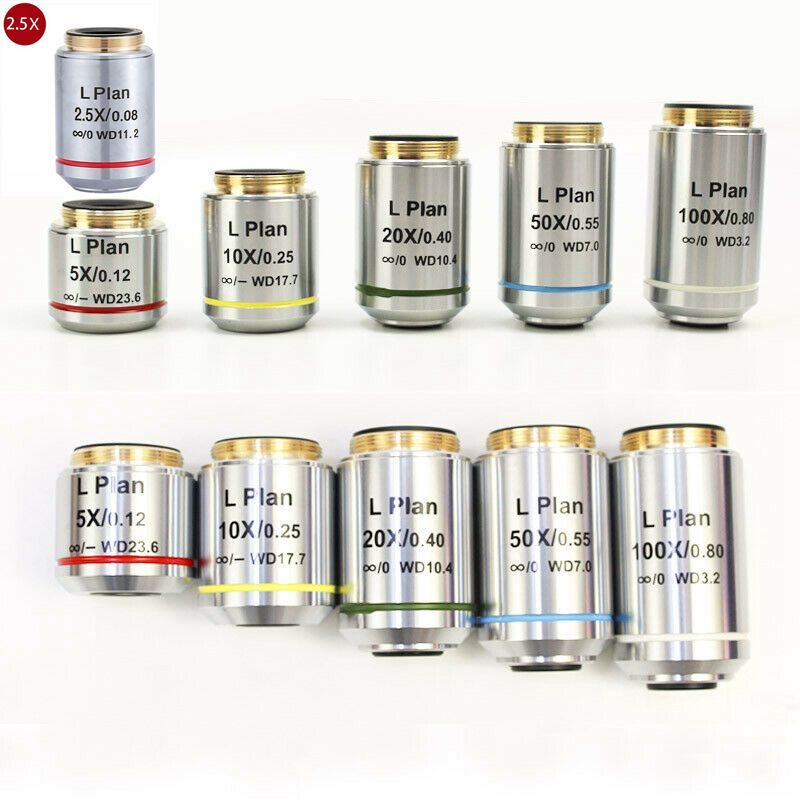 Infinity Long Working Distance Objective Lens for Metallographic Microscope