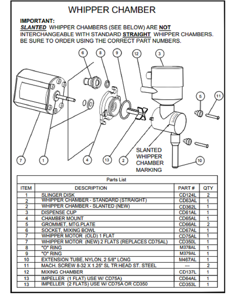Cecilware Cappuccino Machine Whipper Motor CD75A 444