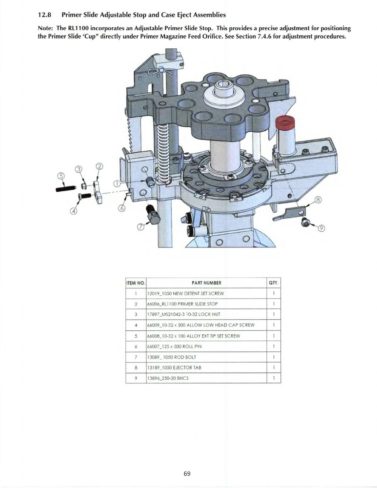 Dillon Priming System - RL1100 Large 66217