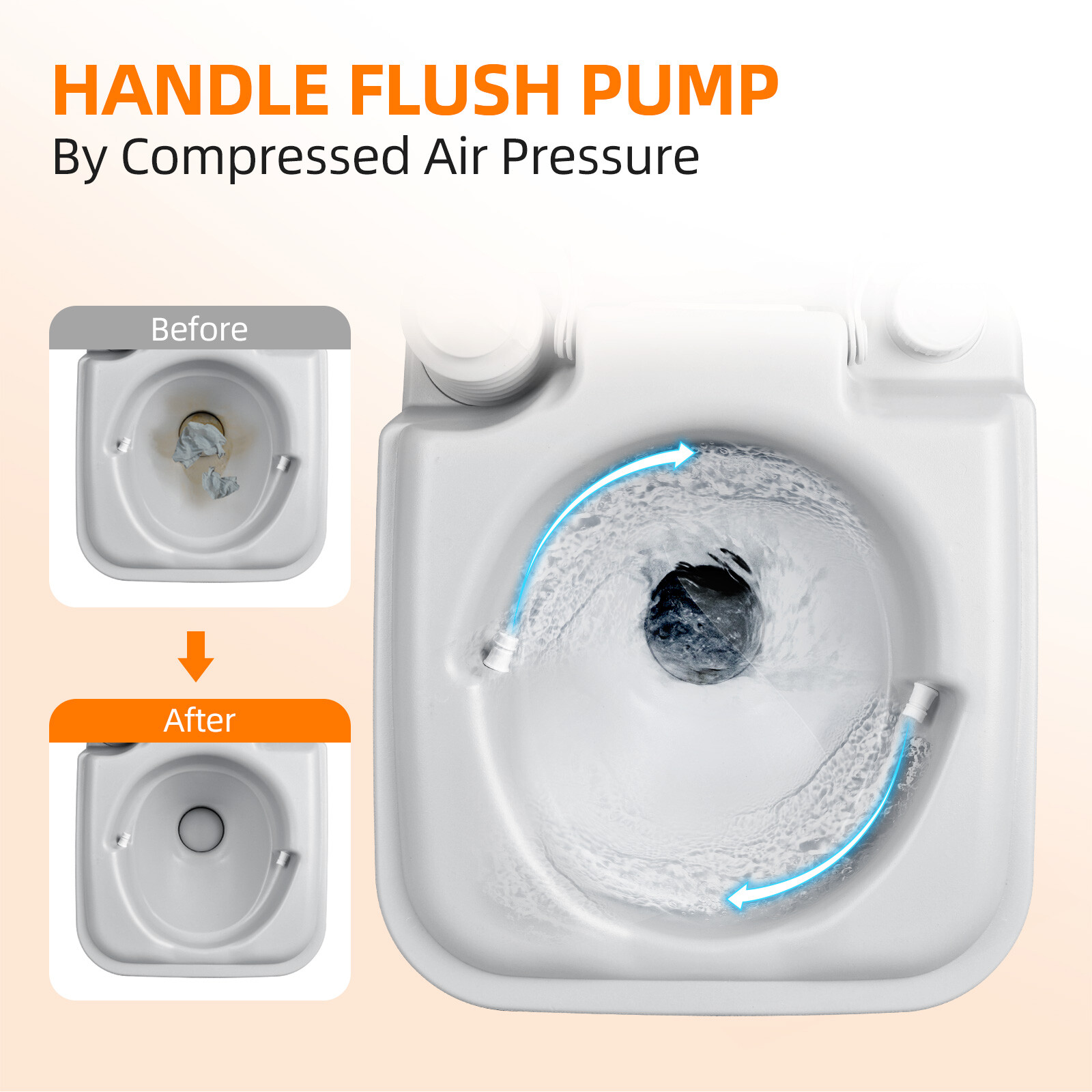 Portable Toilet 20L Dual Flush Caravan Commode Porta-Potty Indoor Travel Camping