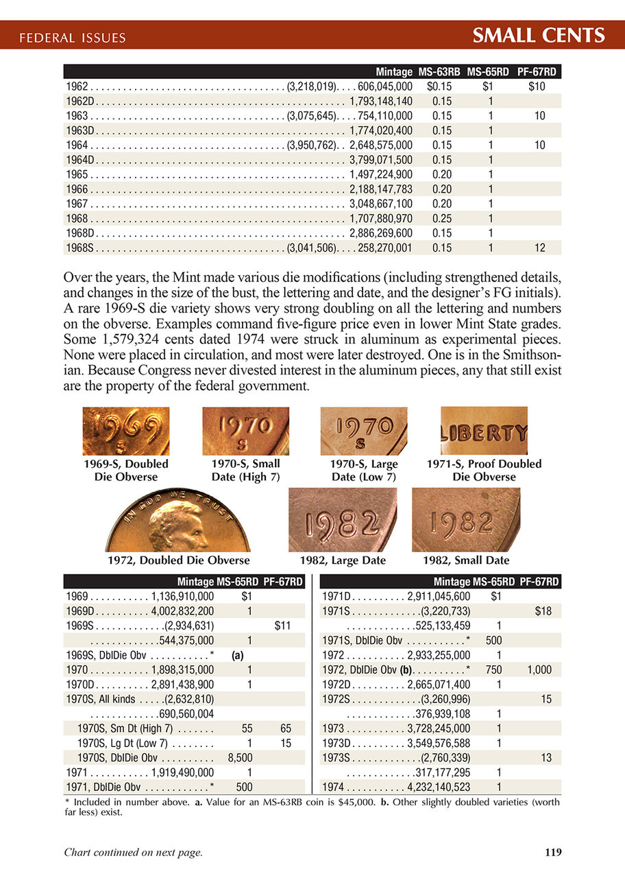 A Guide Book of United States Coins "Red Book" 2025 (Large Print)