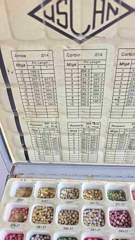 Uscan Locksmith Pin Kit Color Coded