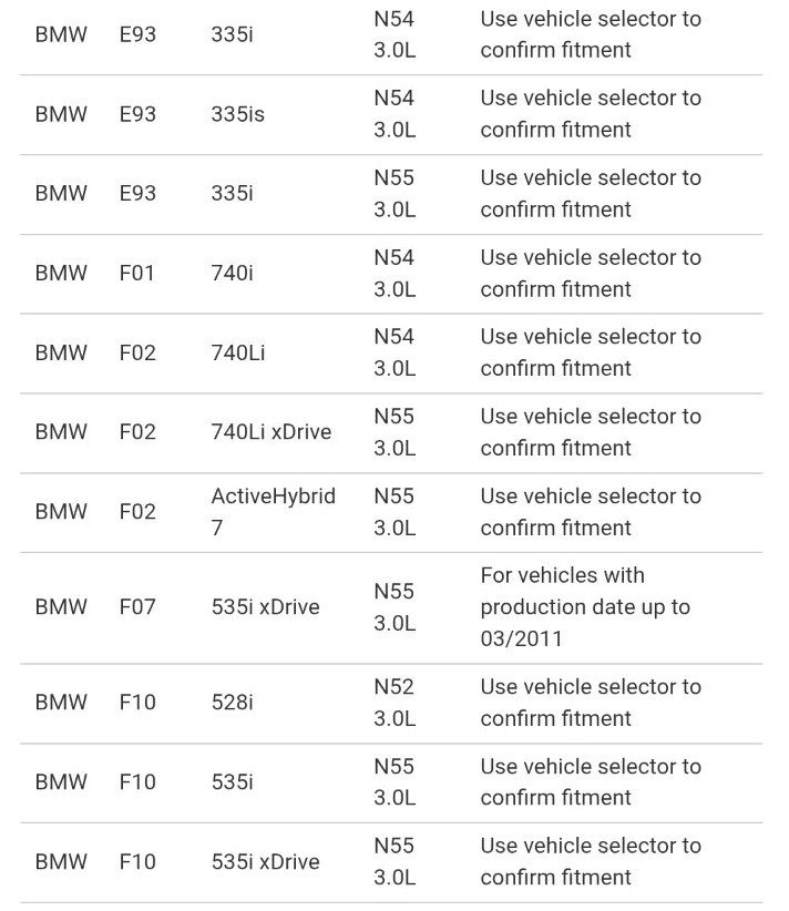 Bosch SR0492N Starter Motor for BMW E82 E88 E83 E90 E60 E70 E71 330i 525i