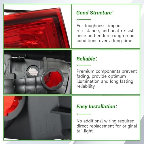 Tail Light Rear Brake Lamp Assembly Driver Side Replacement for Edge 2011-2014