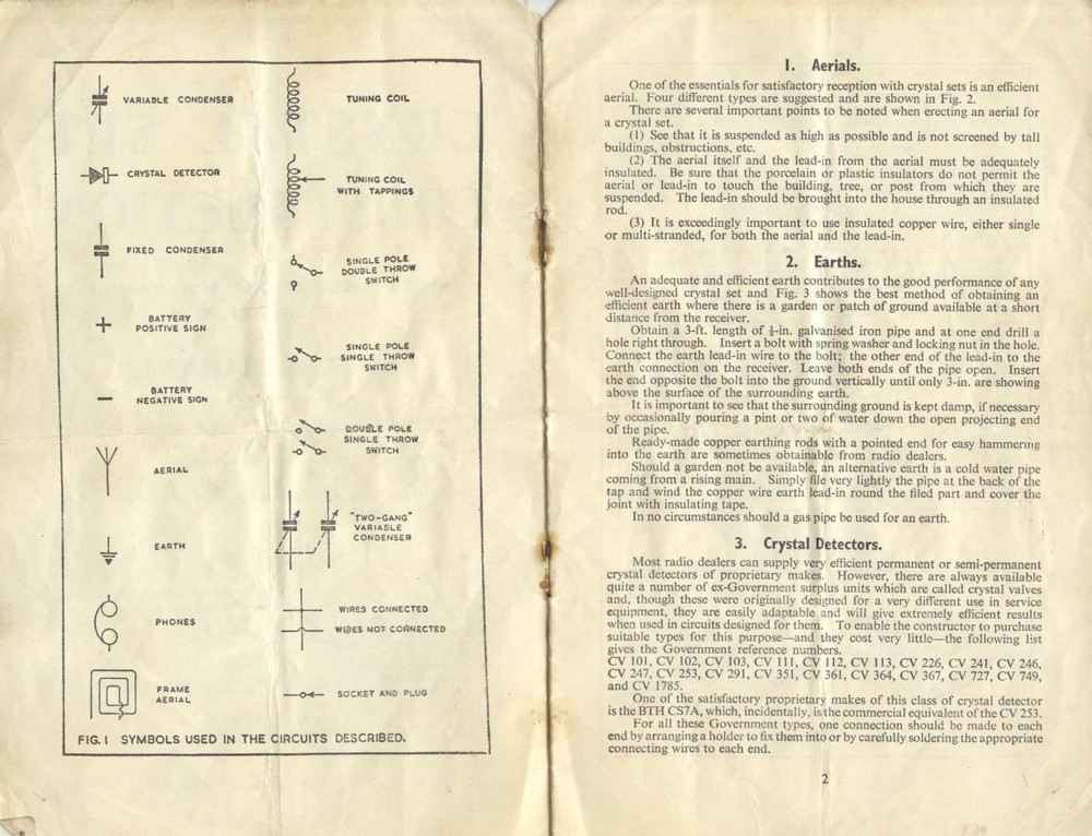 BABANI~ CRYSTAL SET CONSTRUCTION - AN ORIGINAL CIRCA 1950 RARE!! REF: 9541D
