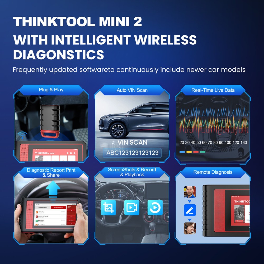 Thinkcar Thinktool Mini2 Auto Diagnostic Bidirectional Scanner K~ey Coding Tool