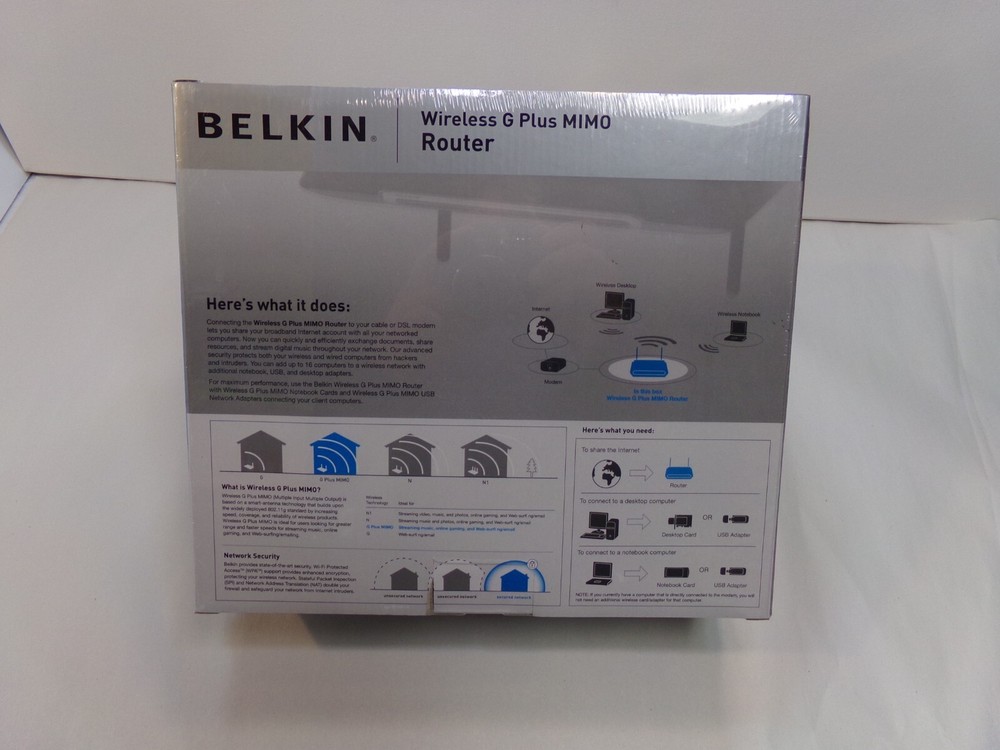 Belkin Wireless G Plus MIMO Router - NEW SEALED