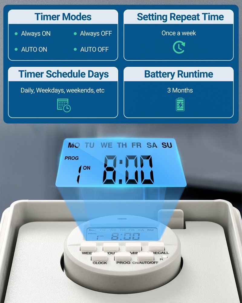 DEWENWILS Pool Pump Timer, Outdoor Digital Timer Box Heavy Duty 7-Day Programmab