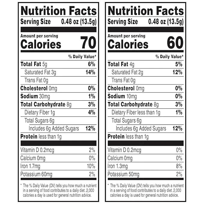 2-PACK Awake Caffeinated Chocolate Bites – 32 Individually Wrapped Pieces each