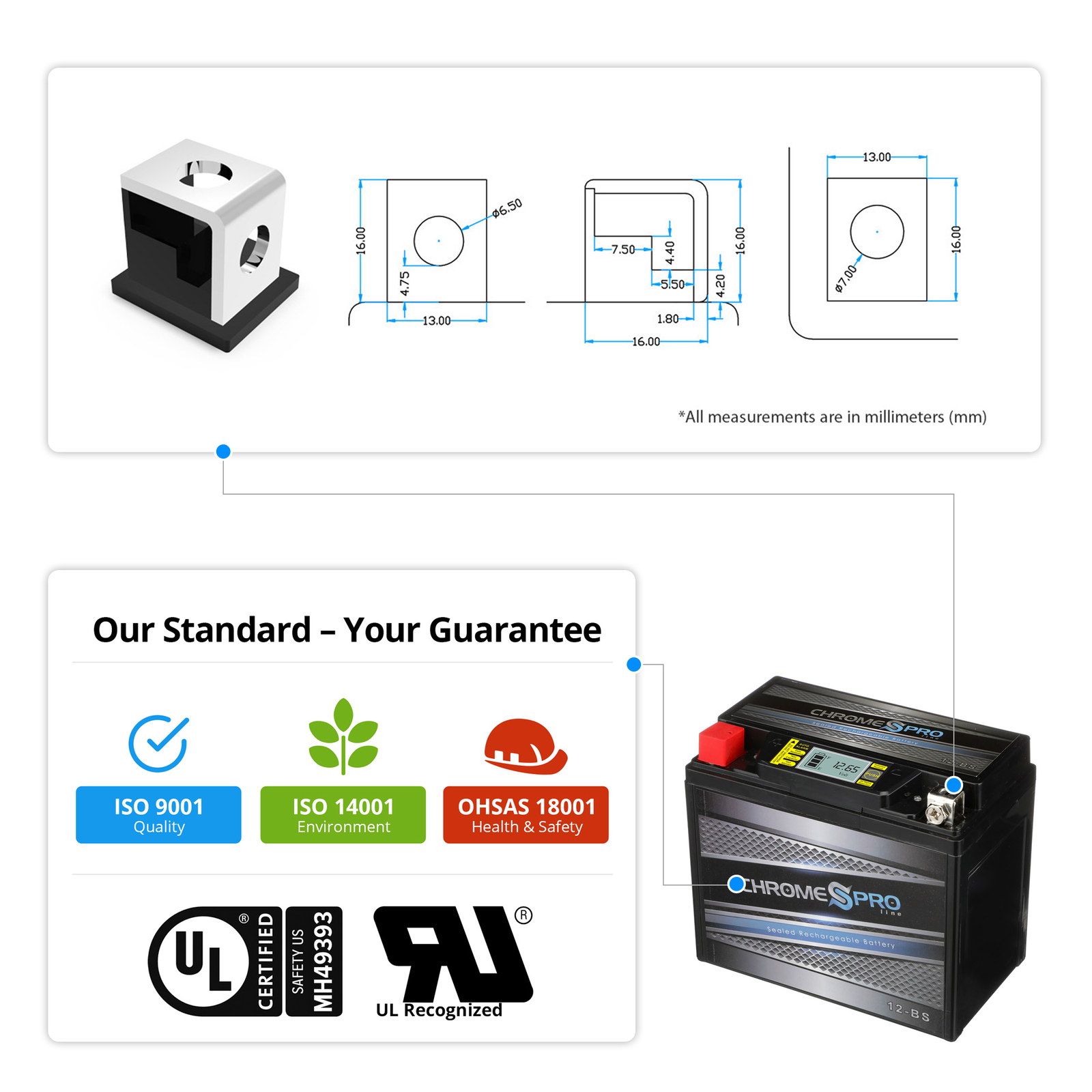 YTX12-BS iGel High Performance ATV Battery for Honda, Polaris, Suzuki, Kymco