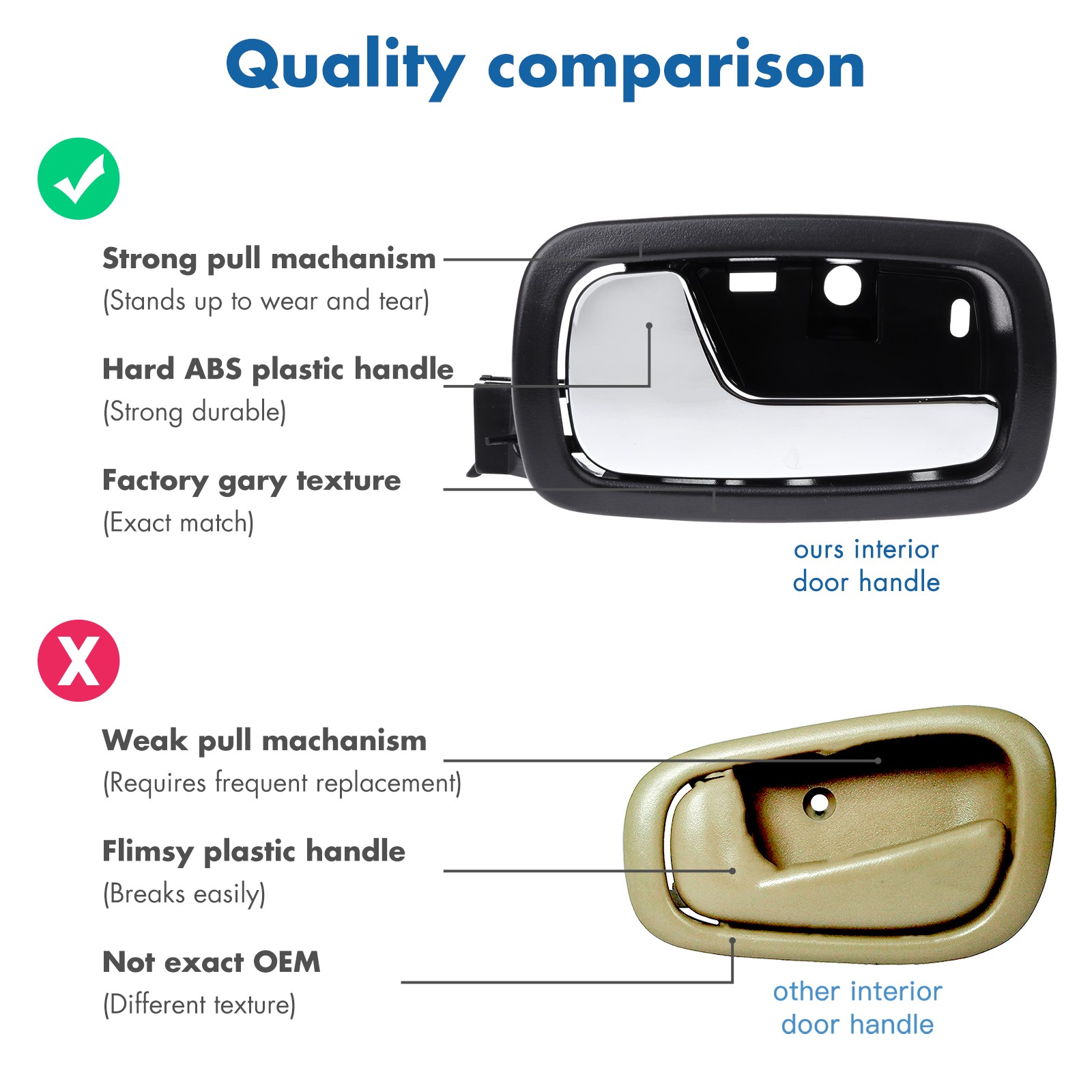 Door Handle Front Inside Black Driver for 07-10 Chevy COBALT PONTIAC G5