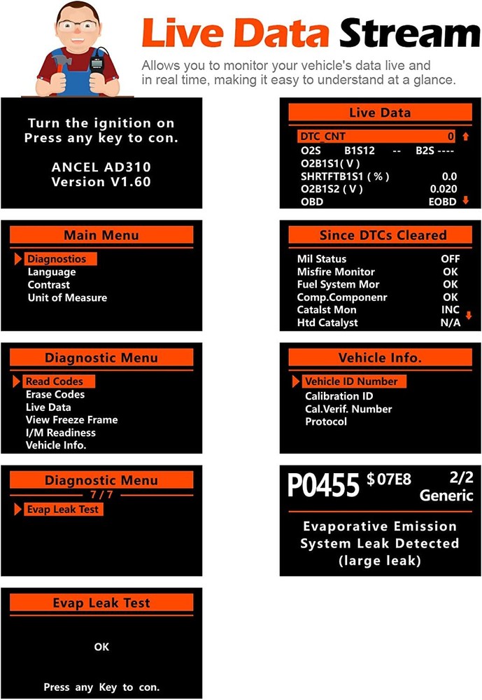 Ancel AD310 Car OBD2 Scanner Code Reader Auto Diagnostic Scan Tool Check Engine