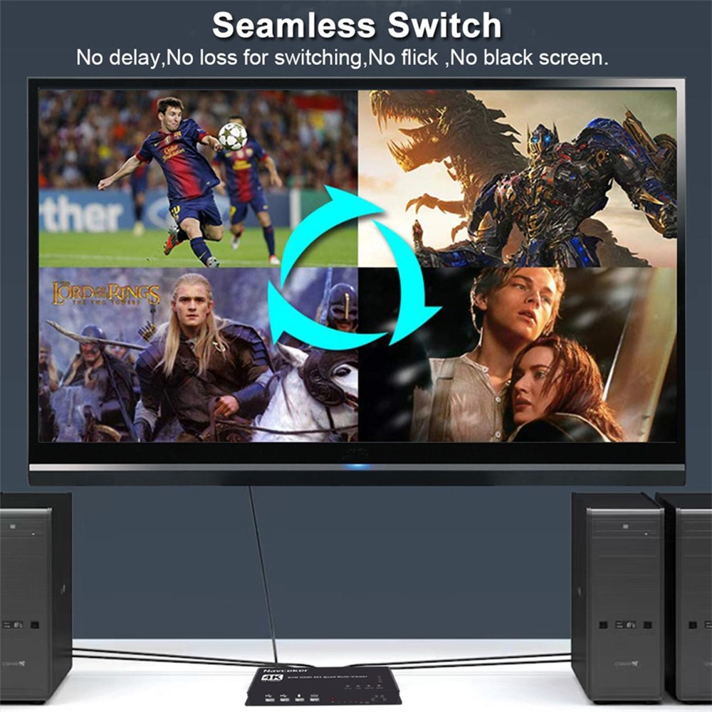 Hotkey 4K 4x1 KVM HDMI Quad Multi-Viewer Display Switch Vedio Wall Controller
