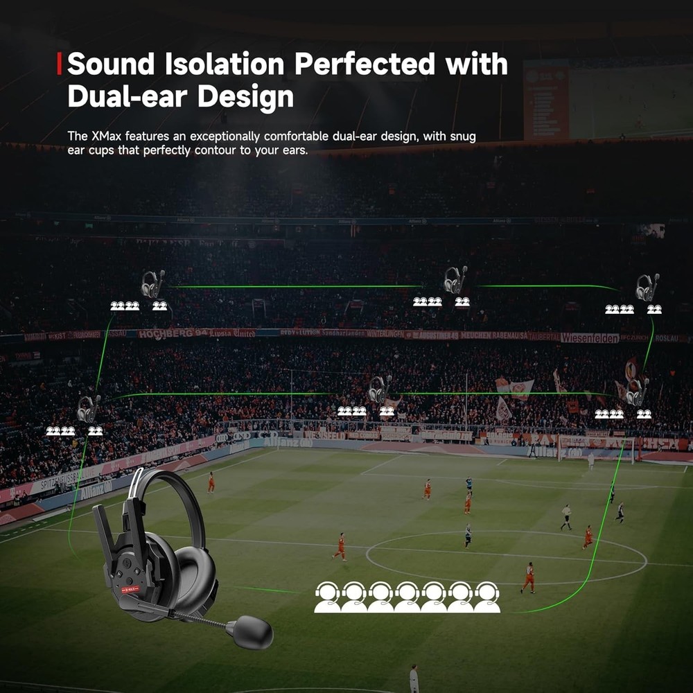 SYNCO Xtalk Xmax1 Wireless Intercom Headset Dual Ear 500m Range - NIB