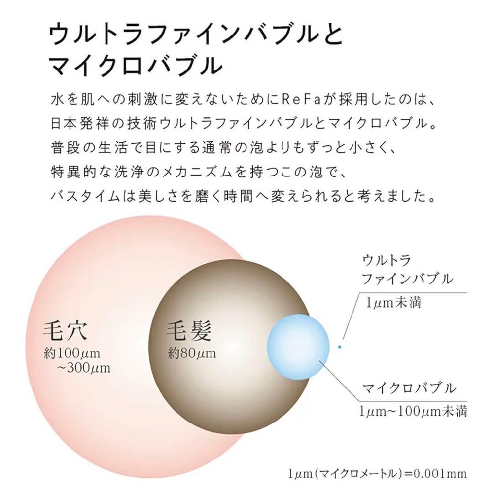 ReFa FINE BUBBLE ONE Shower Head Water Saving, Used