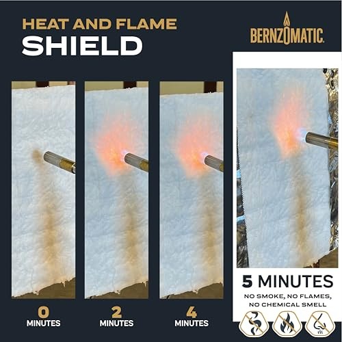 Moldable, Reusable FormFoil Heat Shield – Moldable, Reusable Flame Shield