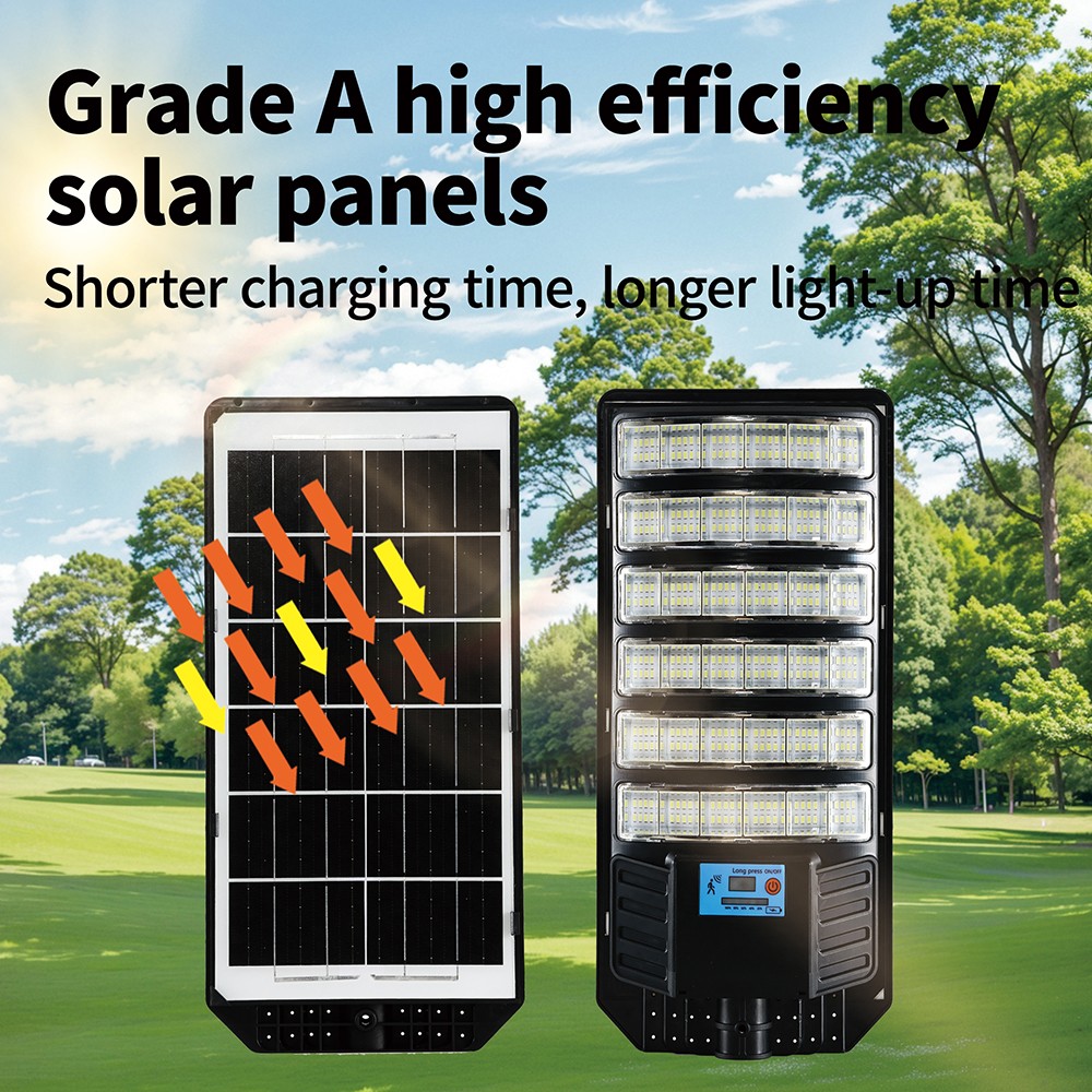 20000000LM Commercial LED Solar Street Light Outdoor Dusk to Dawn Road Area Lamp