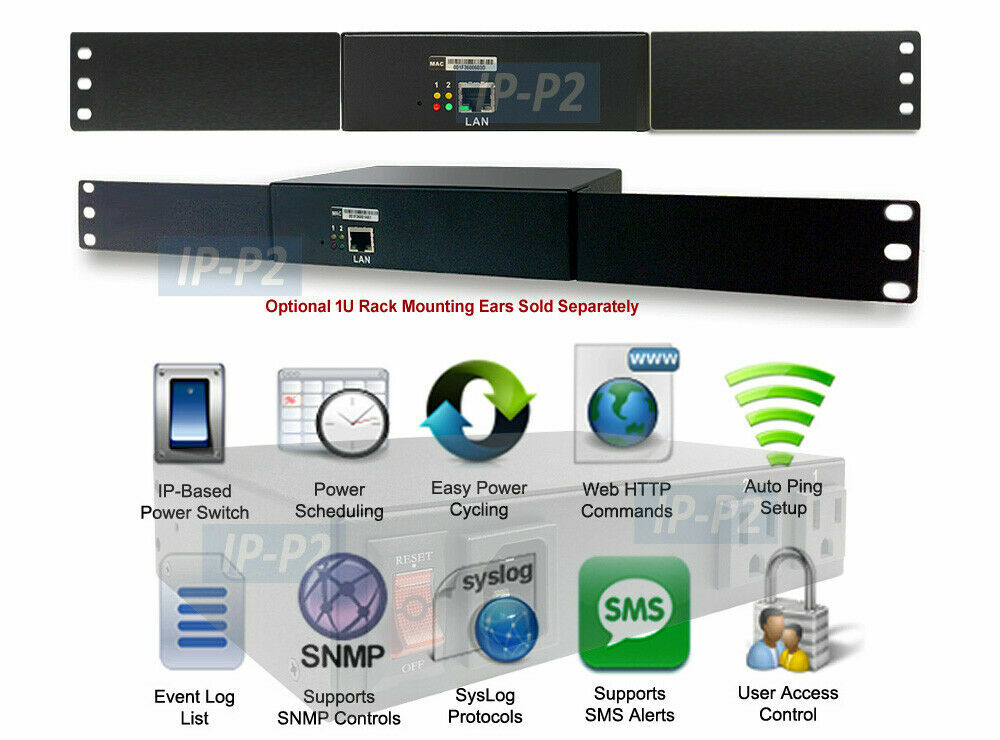 Professional IP-Based Power Controller With 2 AC Outlets
