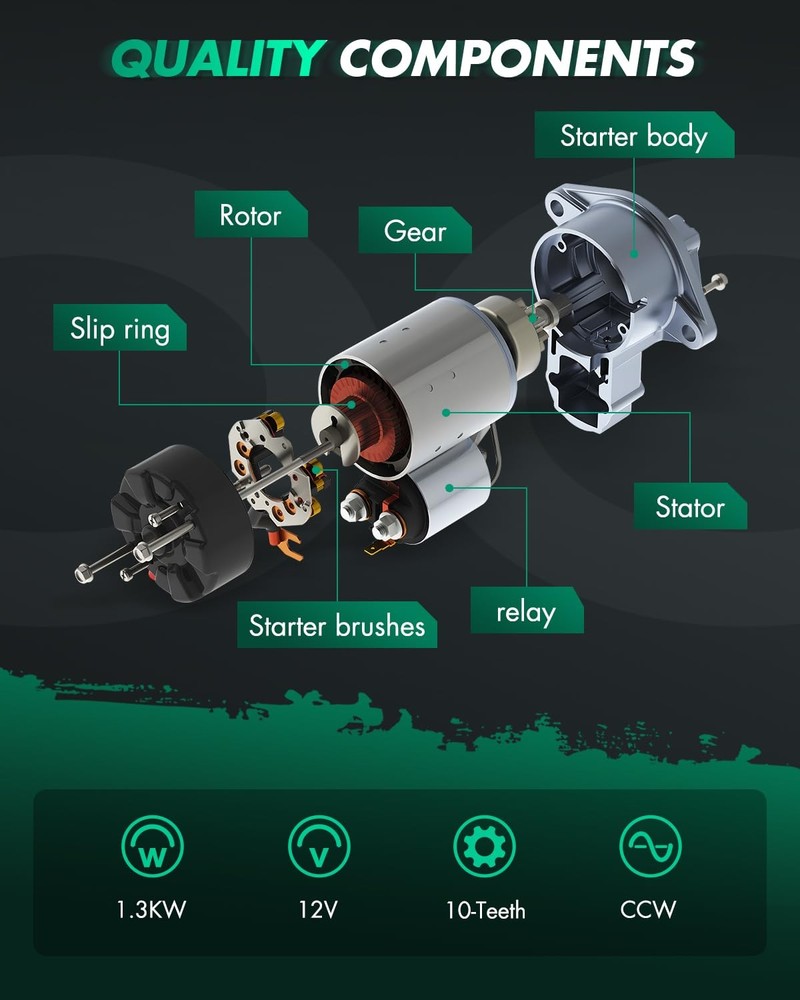 34015N Engine Starter Motor Compatible 2015-2020