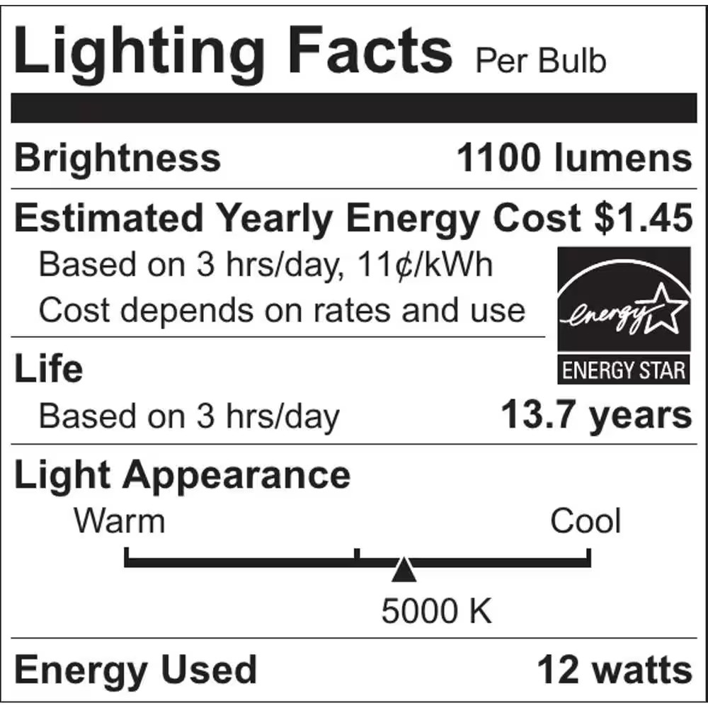 85-Watt Equivalent BR40 Dimmable LED Light Bulb in 5000K (2-Pack)