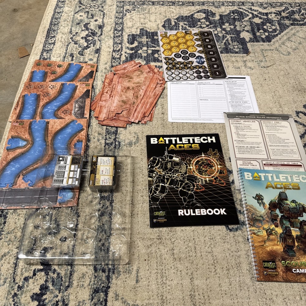 BattleTech: Aces - Scouring Sands Campaign Box - missing minis