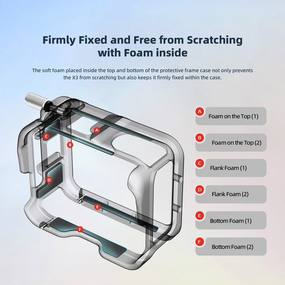 Frame Cage Extended Protective Case For Insta360 GO 3 Action Camera Replace k