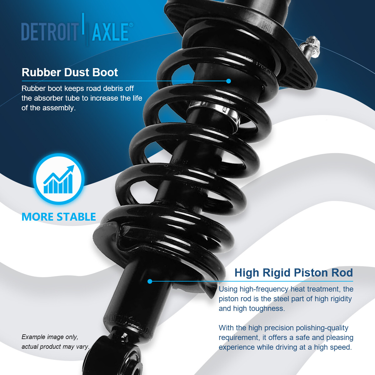 8pc Front & Rear Struts w/ Coil Spring + Sway Bar Links for 2007-2011 Honda CR-V