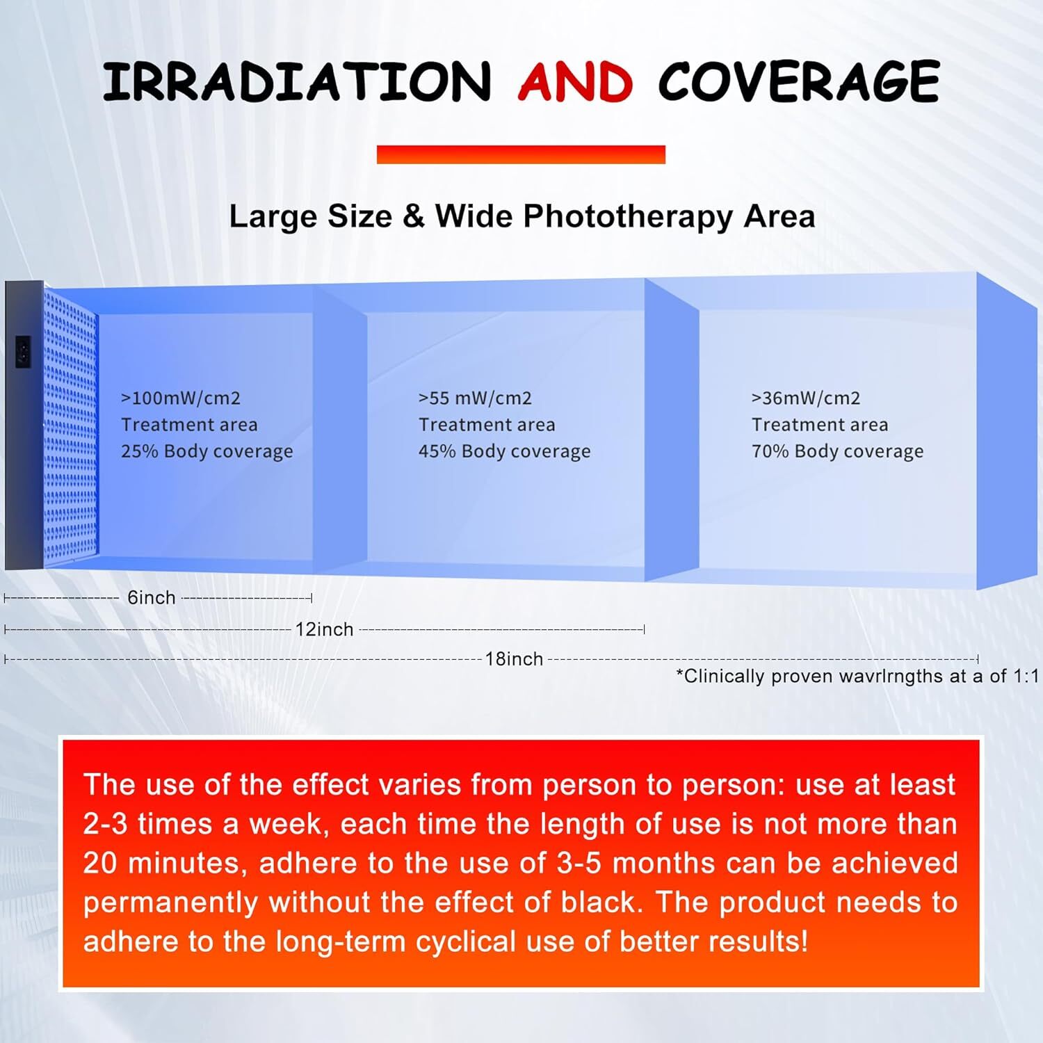 UV Facial Tanning Lamp Solarium Panel Sun Lamp Tanning Lamp Thearpy Light Skin