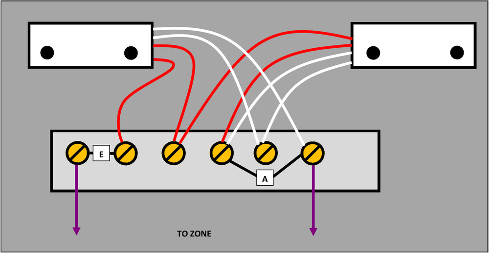 Grade 2 Roller Shutter Contact Single Reed 2 metre