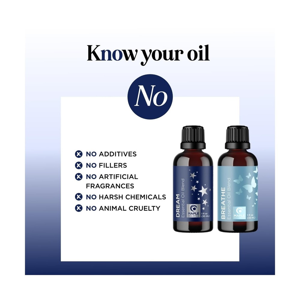 Aromatherapy Essential Oil Blends for Diffusers - Diffuser Essential Oil Set ...
