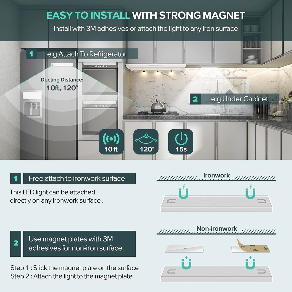 Under Cabinet Lights 3-Pack, Wireless Motion Sensor Lighting with 36 LEDs, 3 ...