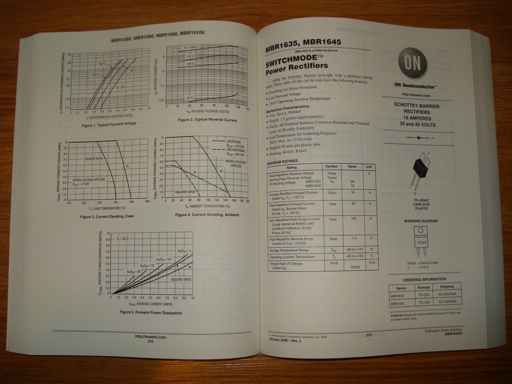 ON Semiconductor Rectifier Device Data Databook, Jan 2003