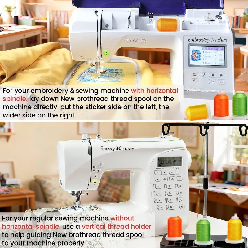 80 Spools Polyester Embroidery Machine Thread Kit 1000M (1100Y) Each Spool