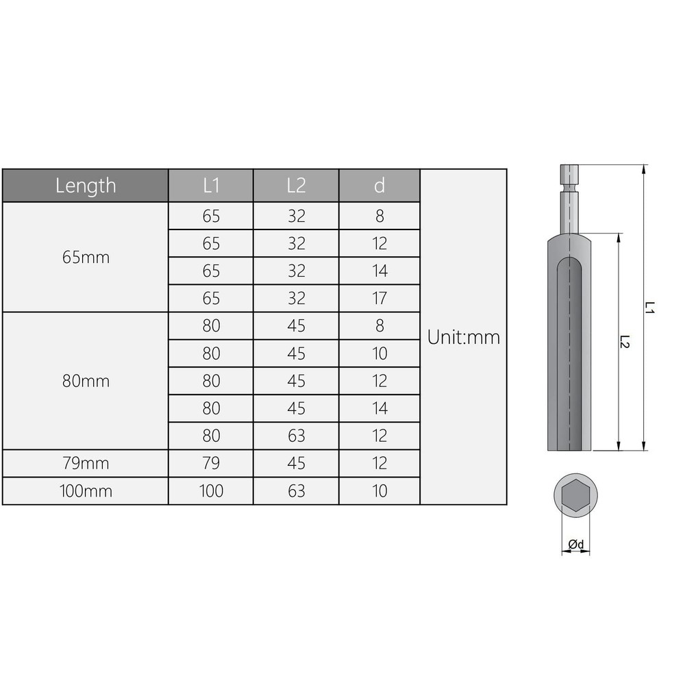 10mm Nut Driver, 1/4" Quick-Change Hex Shank Slotted Drill Bit Socket Wrench ...