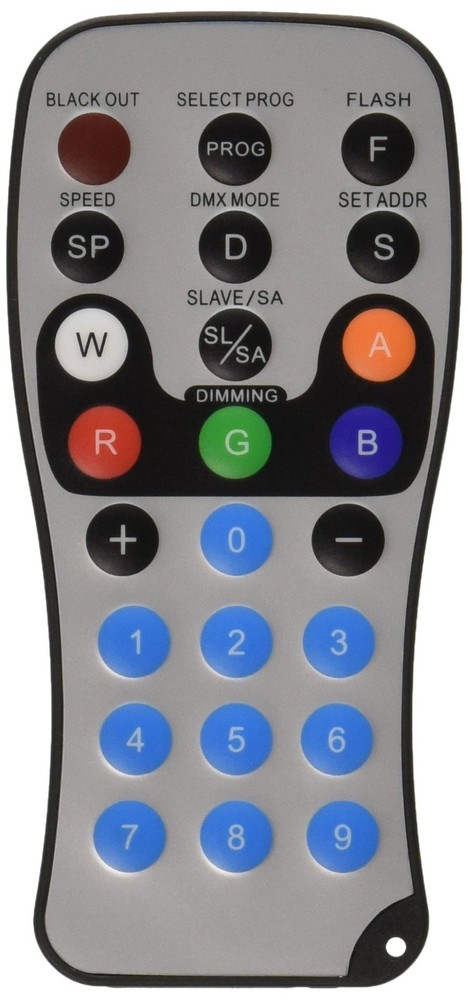 Products LED RC2 RGBWA Wireless Remote