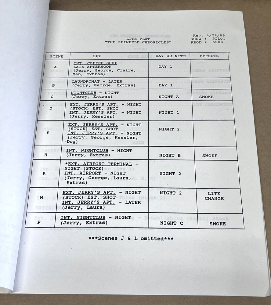 The Seinfeld Chronicles Pilot 1st Episode Original TV Sitcom Script Larry David