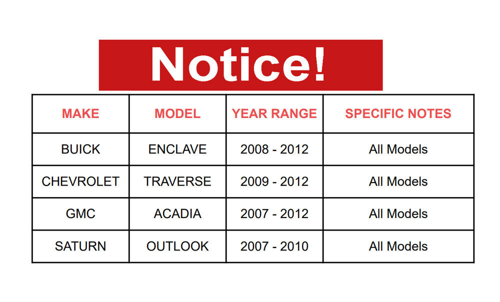 2PCS Monroe Front Struts Assembly For 2008-2012 GMC Traverse Buick Enclave