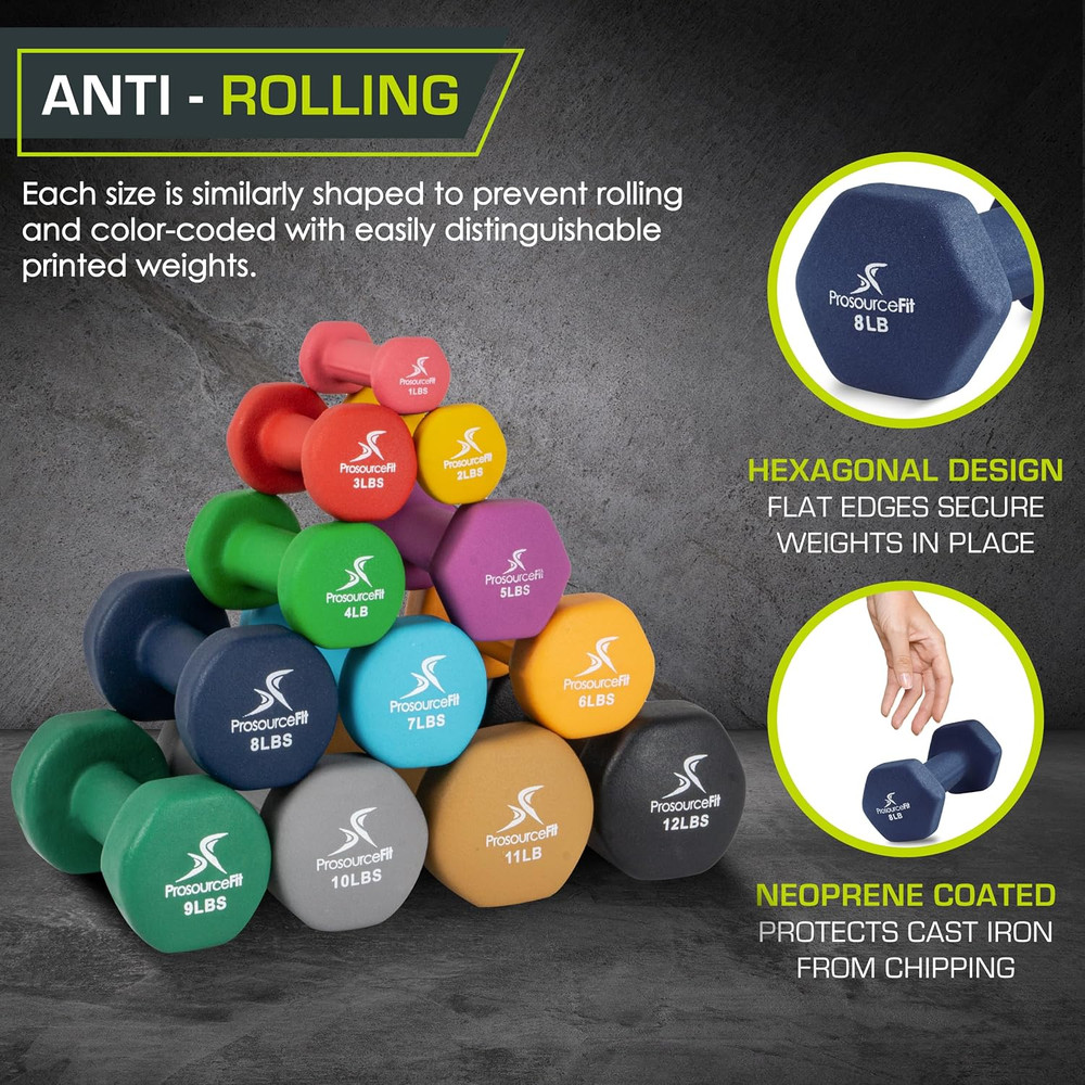 Neoprene Dumbbell Coated for Non-Slip Grip