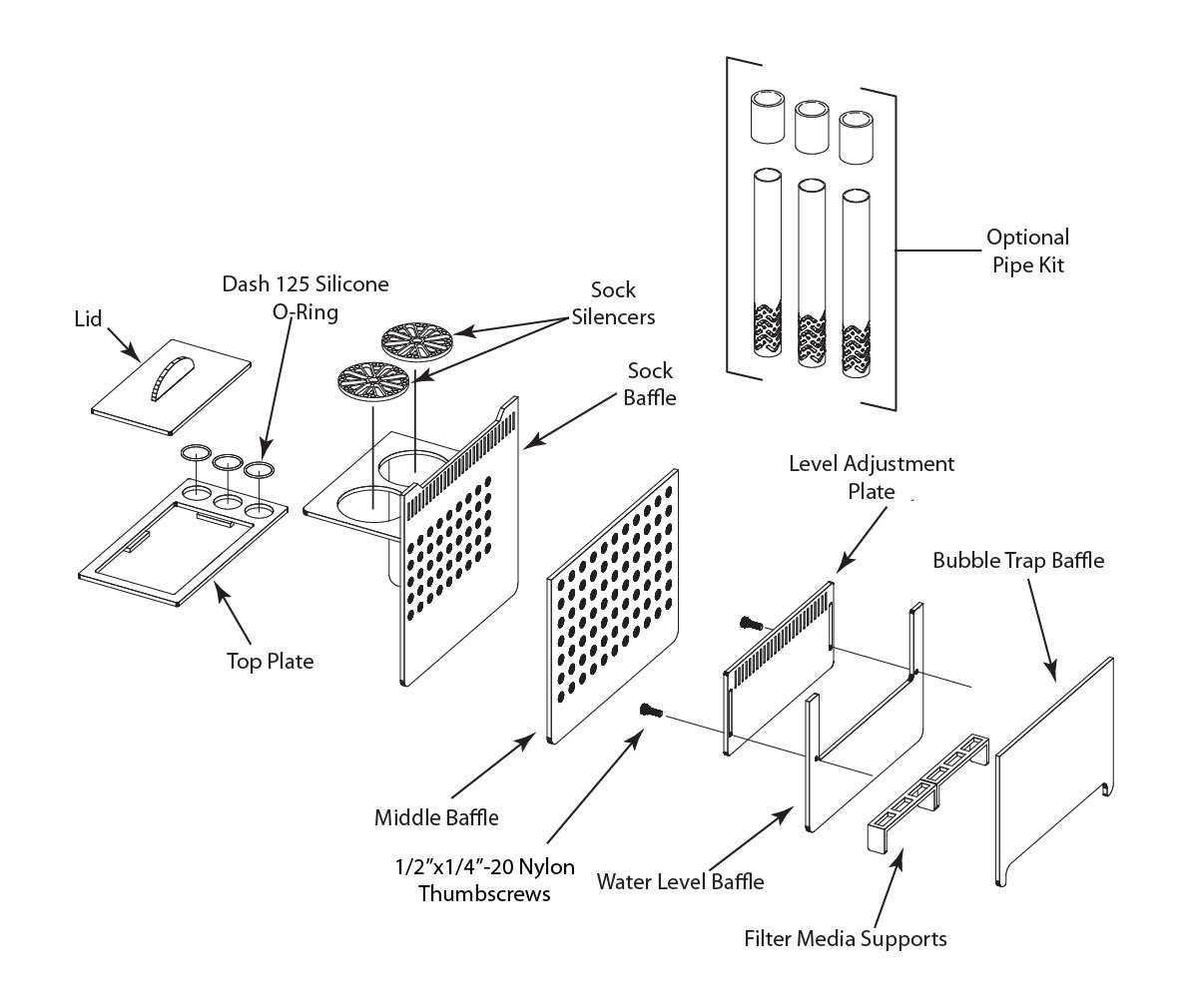 REFUGIUM KIT - 20 Gallon Long 5 Chamber Adjustable Sump Kit with Sealed Inlets