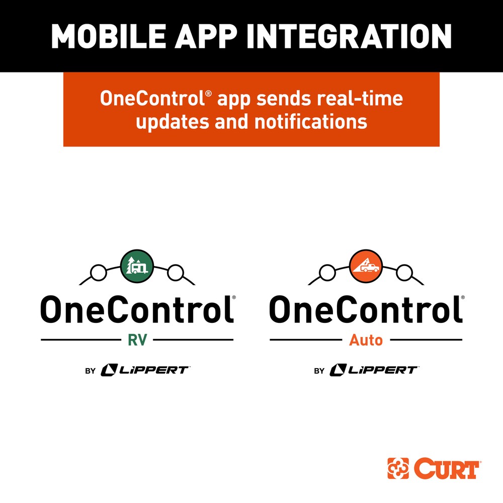 True Course Advanced Bluetooth? Trailer Sway Control System