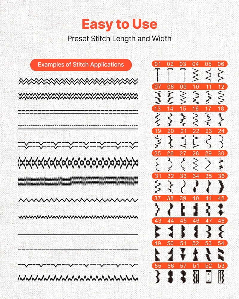 VEVOR Computerized Sewing Machine Digital Sewing Machine 60 Stitch Applications