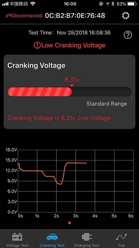 Antigravity Battery Tracker Lead Acid Tools