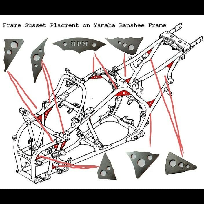 Banshee Frame Gusset Kit Yamaha Banshee Gussets